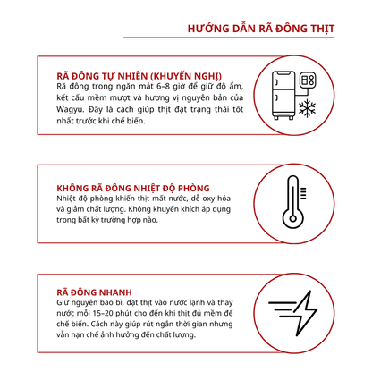 Thăn ngoại Wagyu A5 Nhật Bản | STRIPLOIN A5